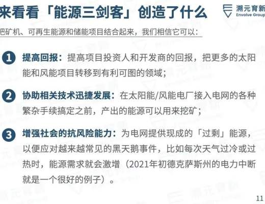 比特币是清洁能源的未来