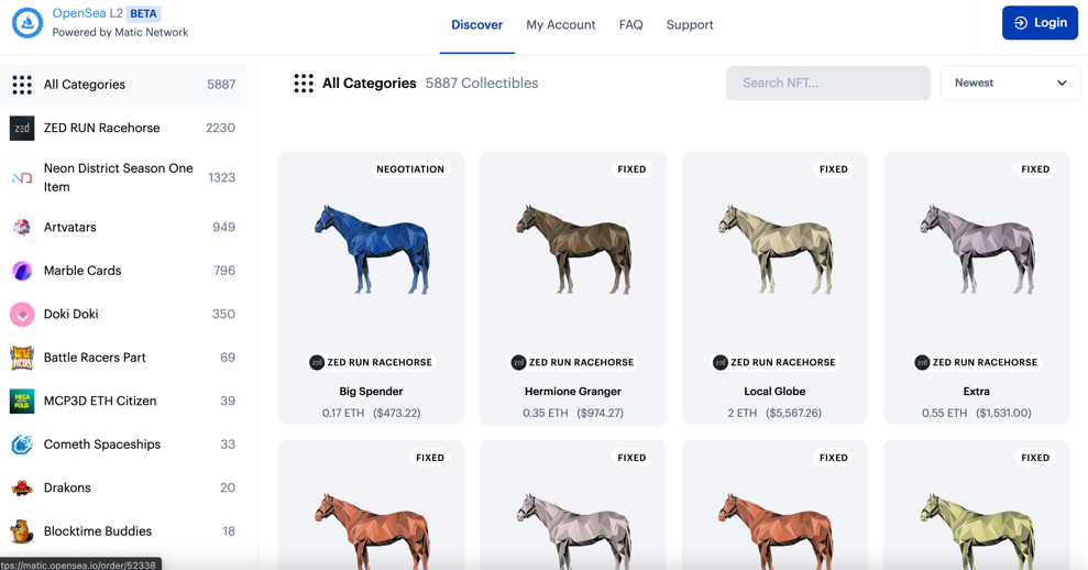 Polygon上最值得去玩的协议有哪些？20分钟上手