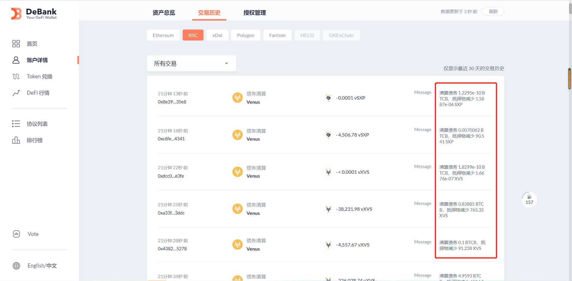 BSC最大借贷平台VENUS遭遇大额清算 1亿美元坏账谁来兜底？