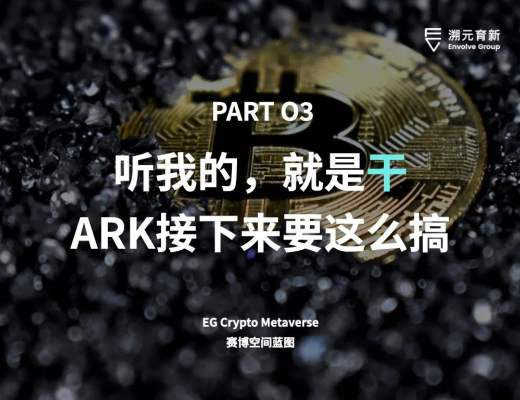 比特币是清洁能源的未来