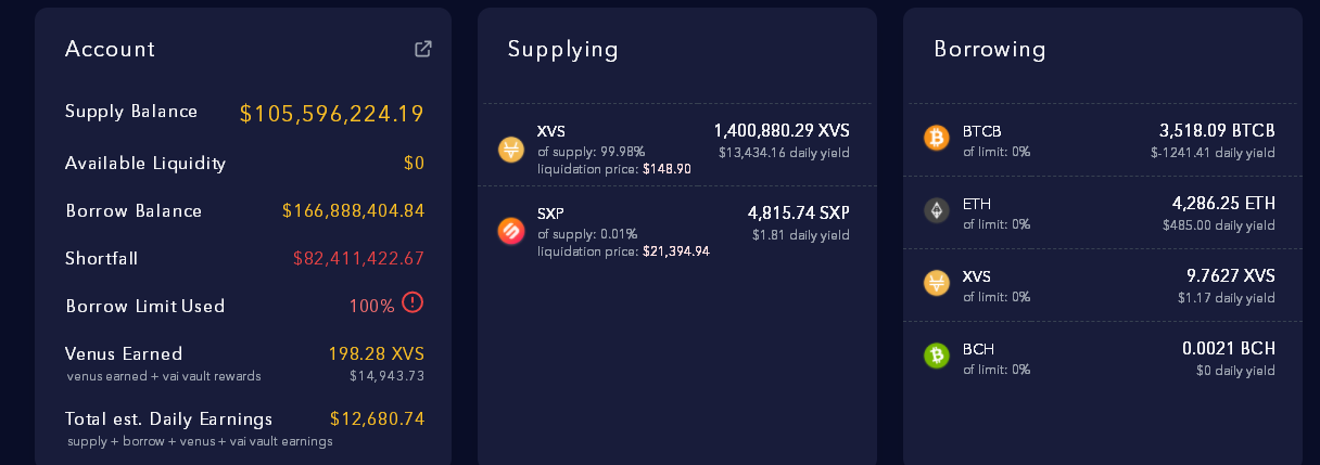 BSC最大借贷平台VENUS遭遇大额清算 1亿美元坏账谁来兜底？