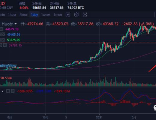 狂人说：此时不抄家伙 更待何时？