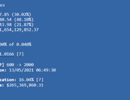Uniswap V3 成功打响第一炮 即将赶超V2？