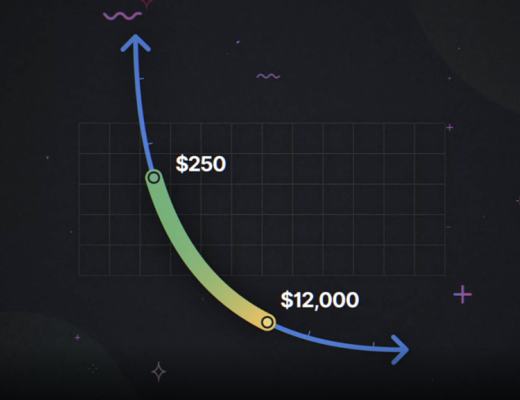 Uniswap V3 成功打响第一炮 即将赶超V2？