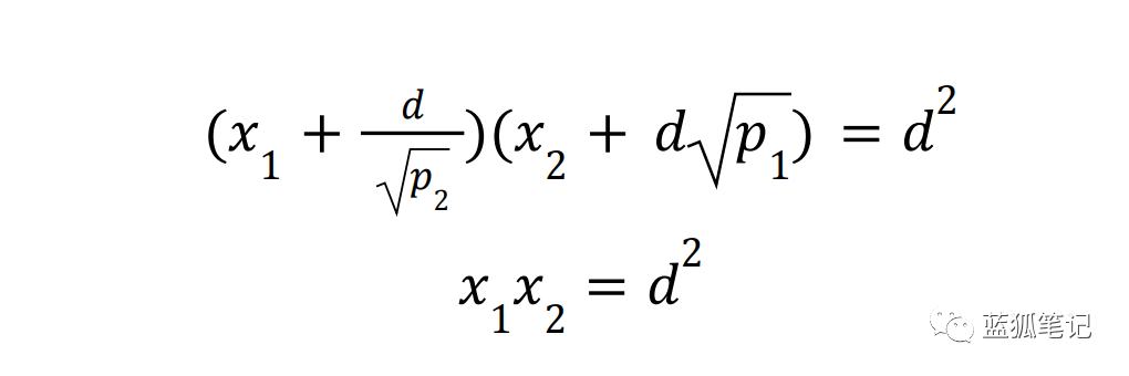 Solana生态上的Mercurial