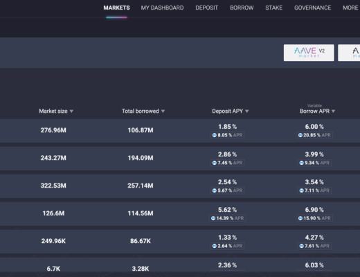 金色硬核 | 一文读懂什么是Polygon 怎么玩转Polygon