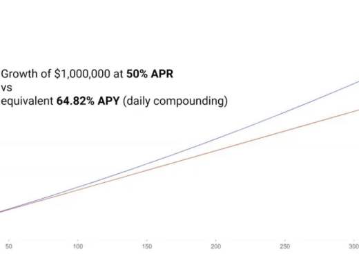 DeFi稳定币现状与挖矿收益机会