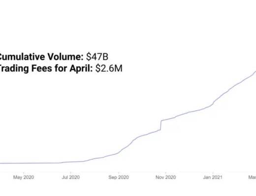 DeFi稳定币现状与挖矿收益机会