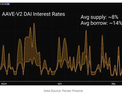 DeFi稳定币现状与挖矿收益机会