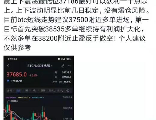 南山：523夜盘建议BTC短线止盈提醒 及今日早盘具体分析