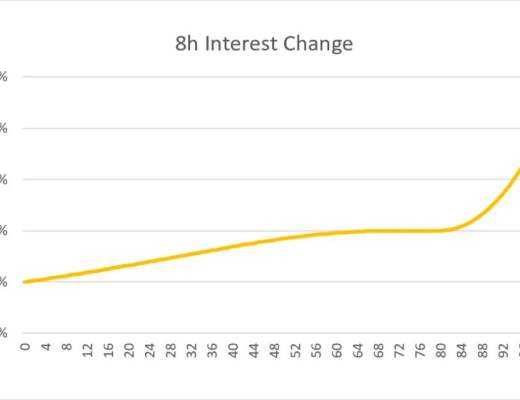 单一金库模式：积木的底板