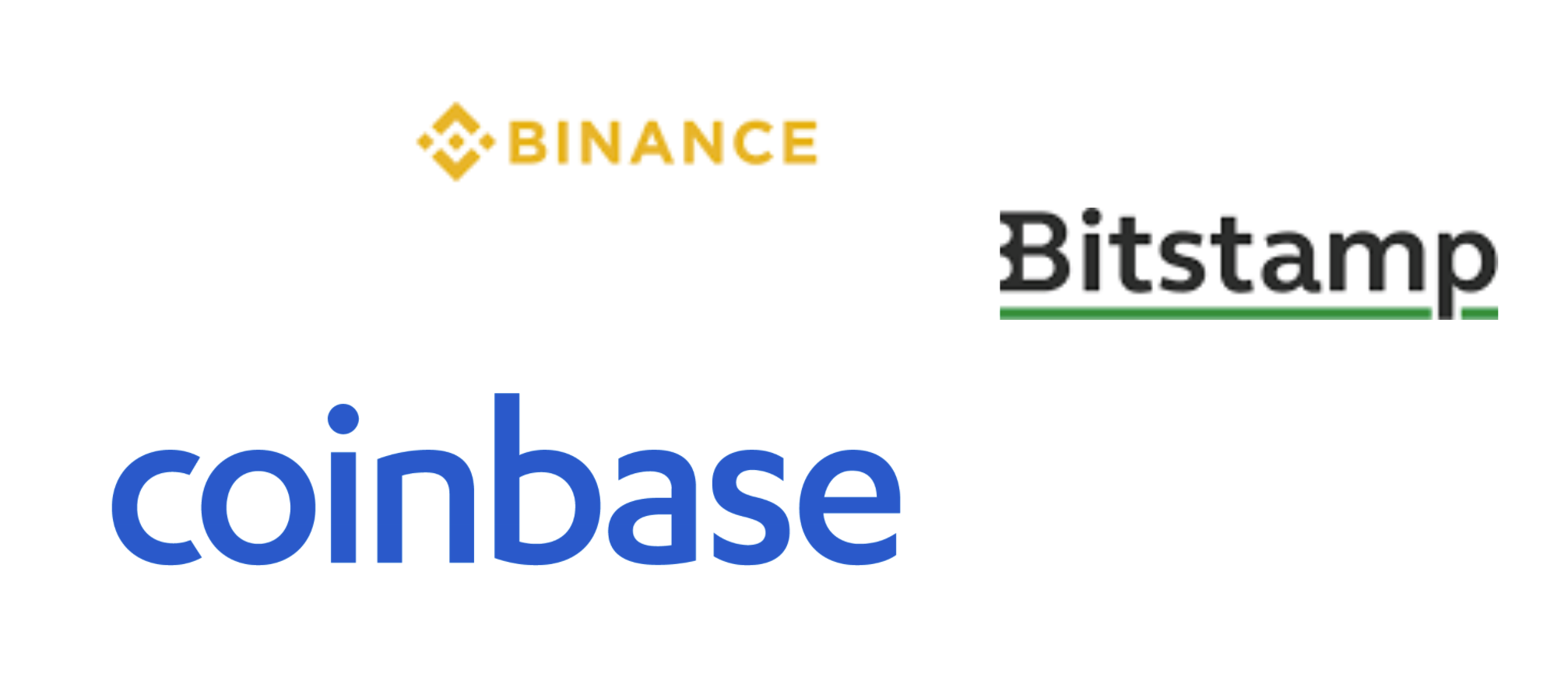 一文理清网桥(Bridges)、侧链(Sidechain)和第2层协议(Layer-2)