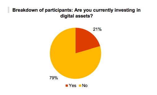 2020年加密对冲基金管理资产达38亿美元 对DeFi需求日益增长