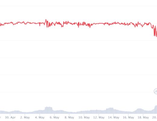 DeFi协议在加密市场暴跌中面临压力测试 它们还好吗？