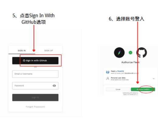 一文带你玩转DFINITY生态