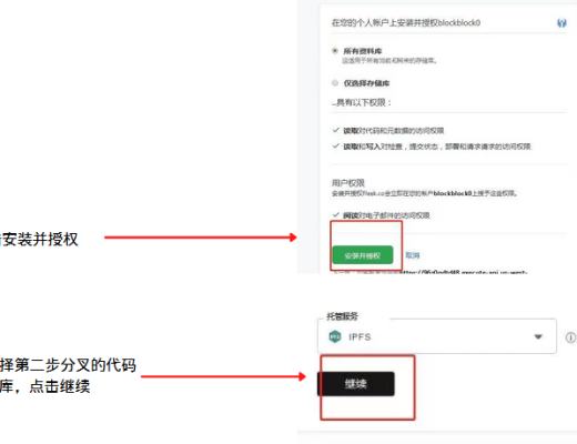 一文带你玩转DFINITY生态
