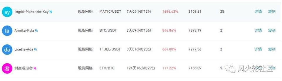 “白嫖”代替购买 震荡市下的机会有哪些