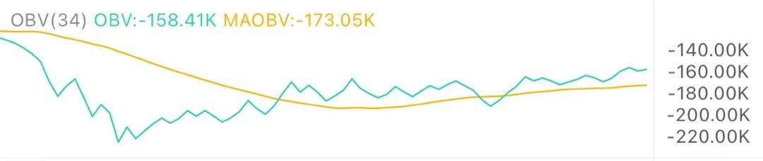 5.26午间行情：短线目标在这 注意风险