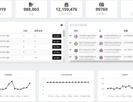 投研报告：Kusama (KSM)