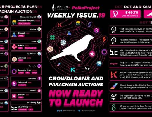 投研报告：Kusama (KSM)