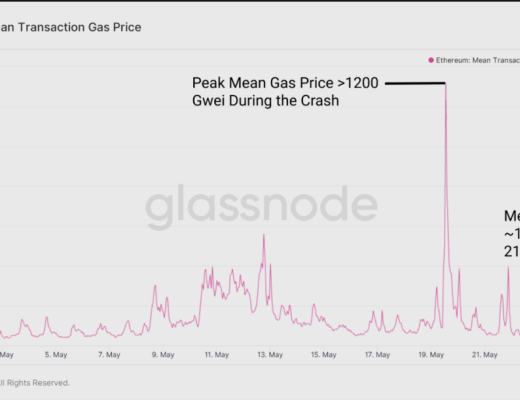 519极端行情下 DeFi表现如何？