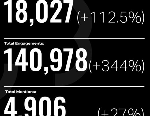 Nervos 2021 一季度报:向更好的生态迈进