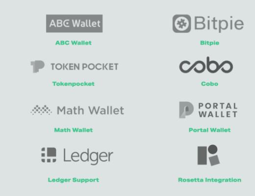 Nervos 2021 一季度报:向更好的生态迈进