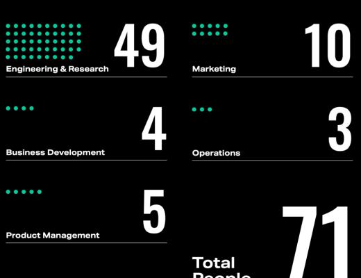 Nervos 2021 一季度报:向更好的生态迈进