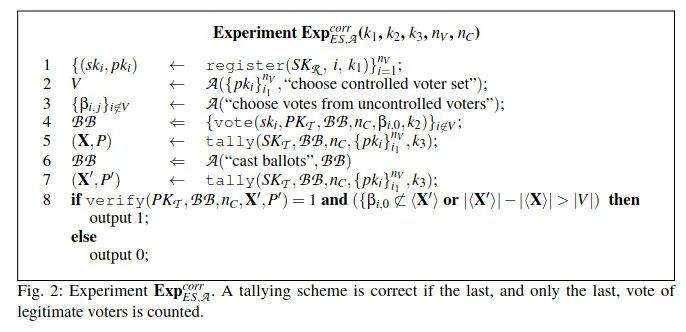 一文了解Layer2热点项目有哪些