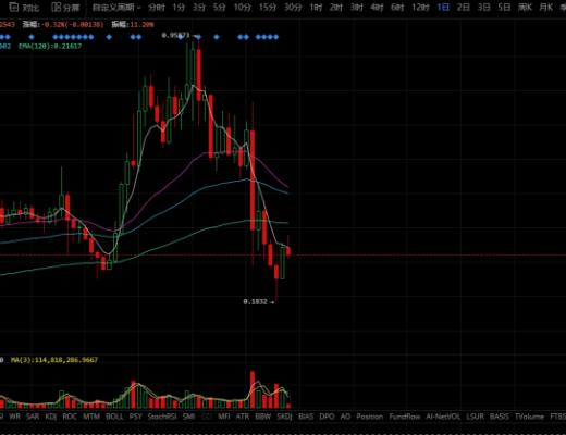 哪里存放我不安的稳定币？哪里有不错的稳定币挖矿池？