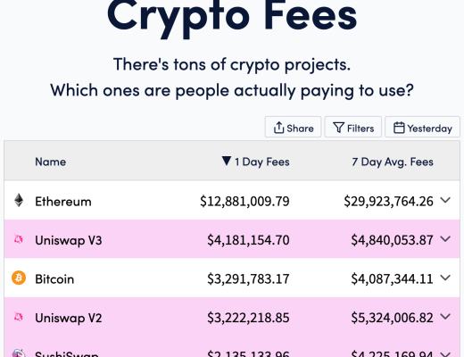 金色硬核｜观点：以太坊超过比特币是不可避免的