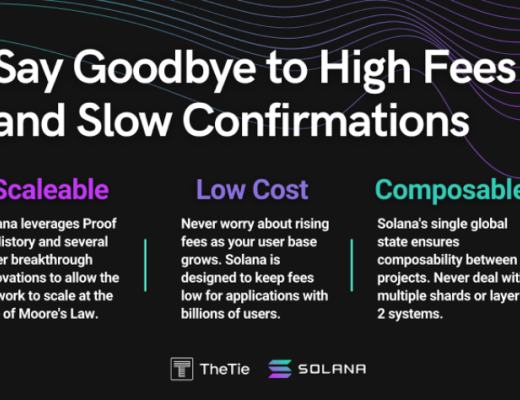 全景式探索Solana生态