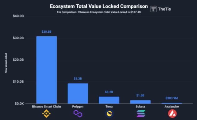 全景式探索Solana生态