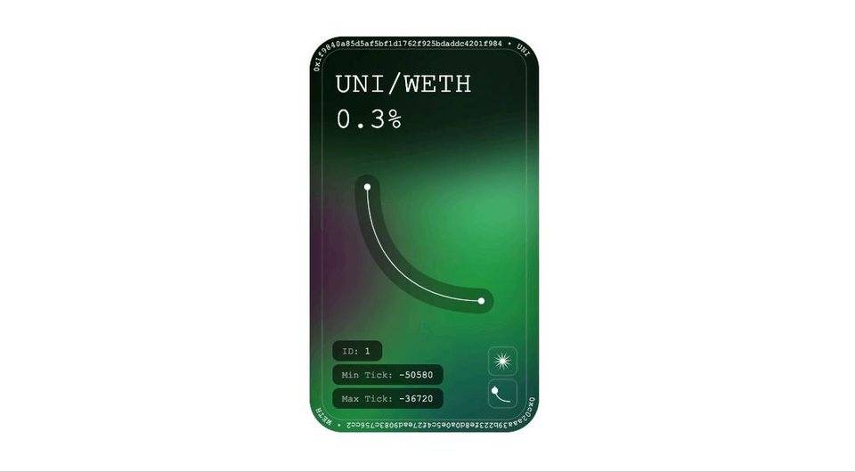Uniswap V3 称资金利用率可提升4000倍 真的实现了吗？