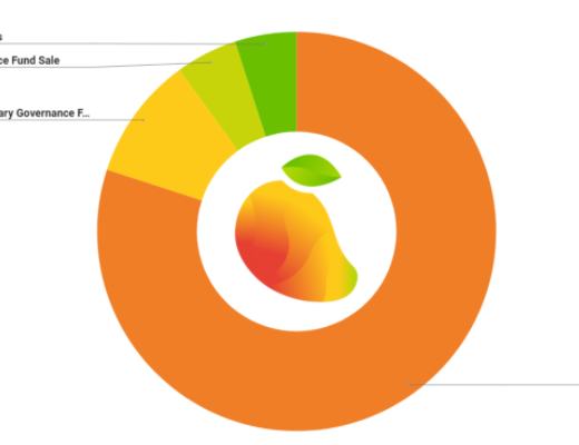 全景式探索Solana生态