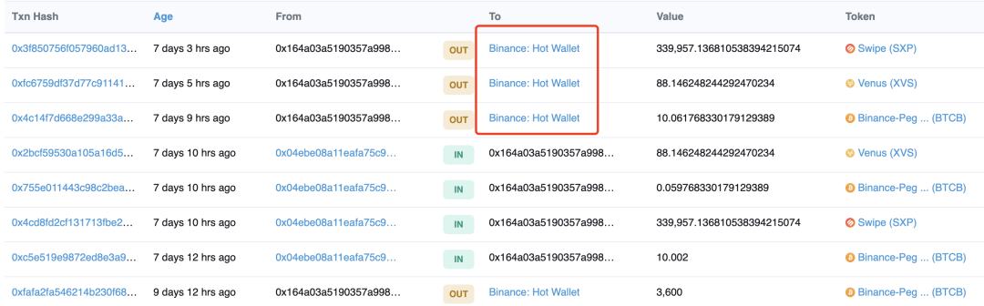 XVS清算事件 Venus团队是否监守自盗？