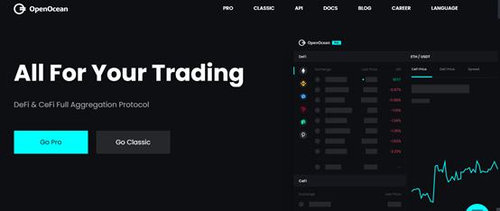 Swap工具奔赴用户跨链需求