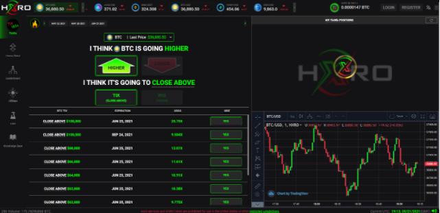 全景式探索Solana生态