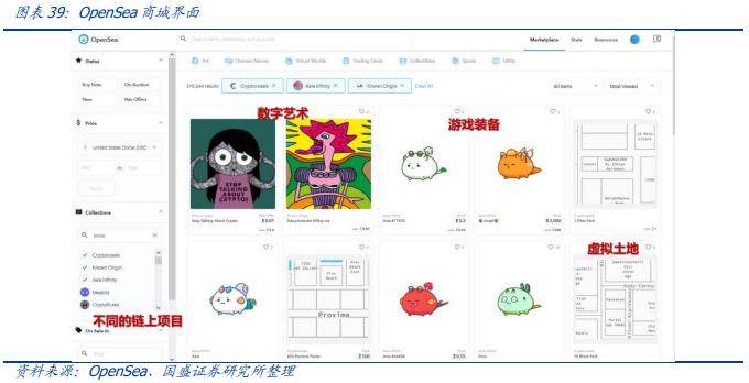 元宇宙：互联网的下一站