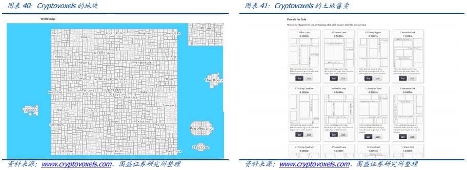 元宇宙：互联网的下一站