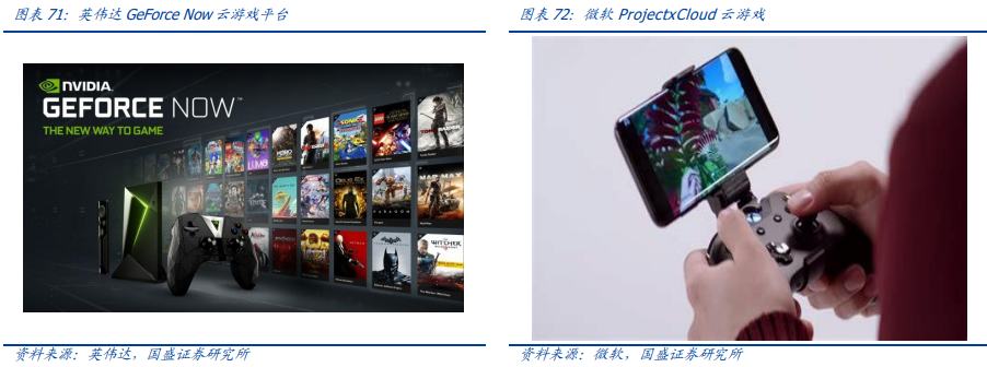 元宇宙：互联网的下一站