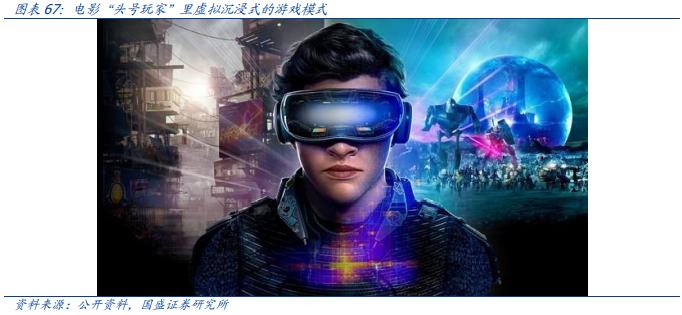 元宇宙：互联网的下一站