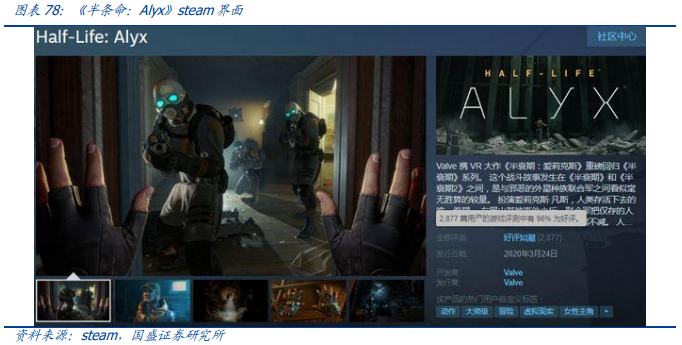 元宇宙：互联网的下一站