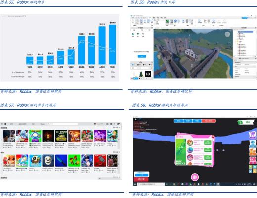 元宇宙：互联网的下一站