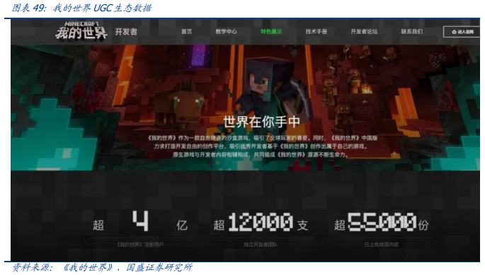 元宇宙：互联网的下一站