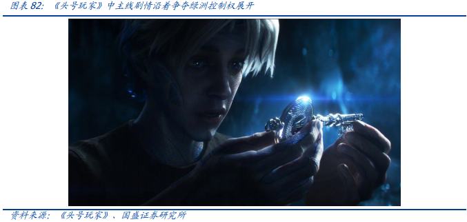 元宇宙：互联网的下一站