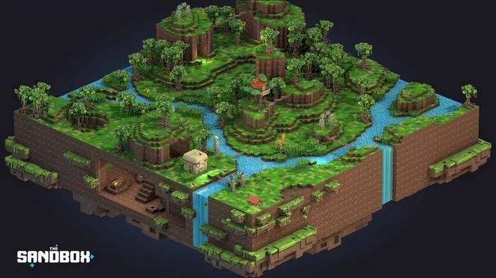 Sandbox(SAND):你的世界你做主