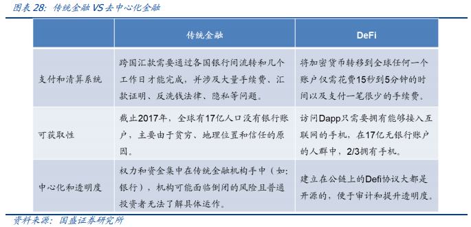 元宇宙：互联网的下一站