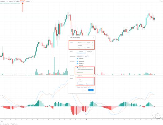 Bonfida：详解程序化交易机器人