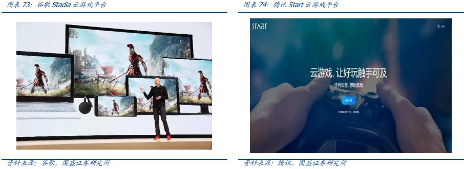 元宇宙：互联网的下一站